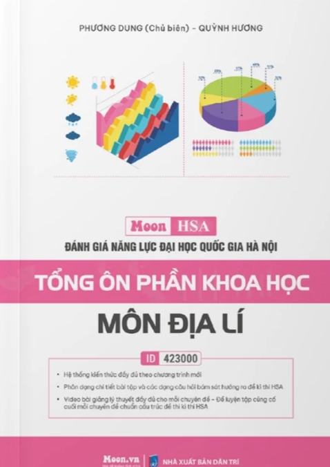 TỔNG ÔN PHẦN KHOA HỌC MÔN ĐỊA LÍ (HSA)